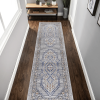 LOOM & LUXE Collection 2X8 Blue/Cream/Bordered Non-Shedding Living Room Bedroom Dining Home Office Stylish and Stain Resistant Area Rug