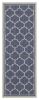 Sunshine GC_HAR2004 Blue 7 ft. 10 in. x 10 ft. 3 in. Indoor/Outdoor Area Rug